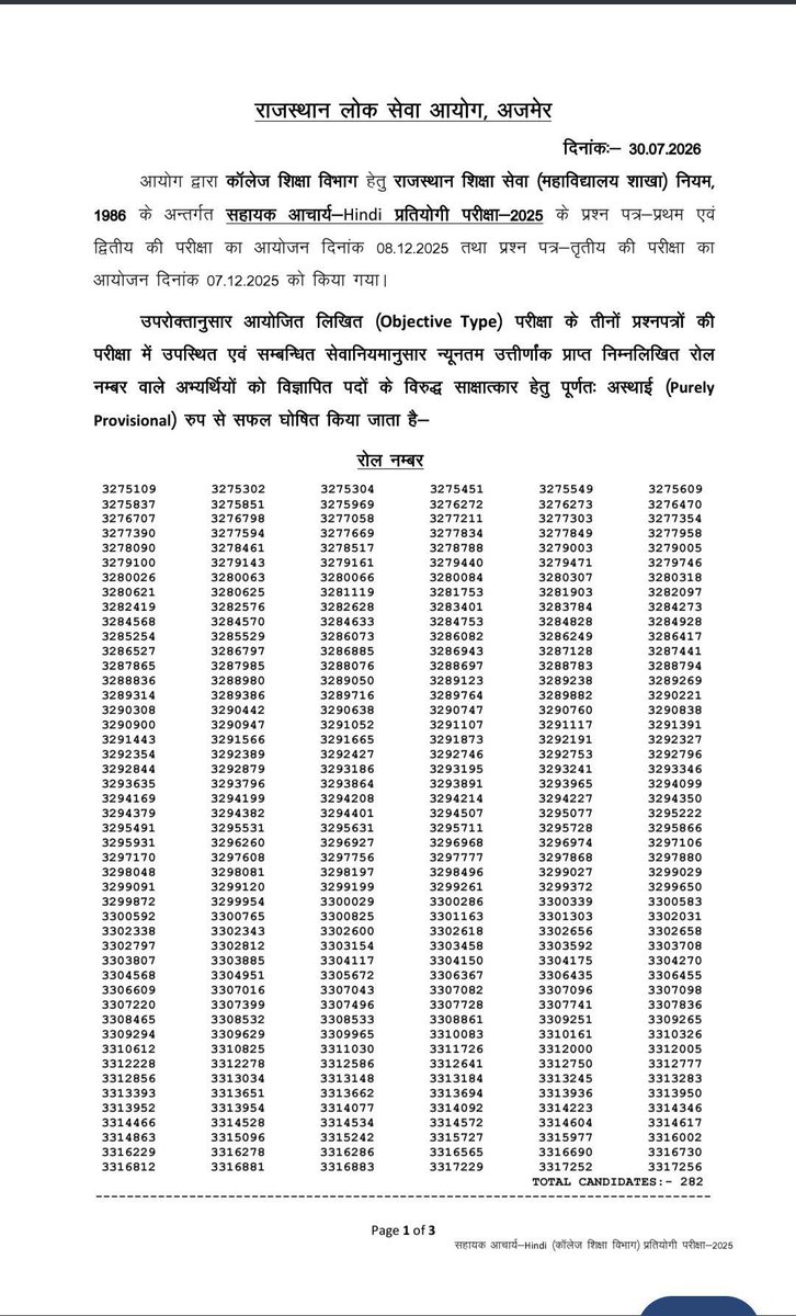 LakhanmeenaIND's tweet photo. राजस्थान लोक सेवा आयोग अजमेर ने कॉलेज प्रोफेसर हिंदी का अस्थायी परिणाम जारी!

विवेक भील - 103 Mark filed ❌
राहुल वाल्मीकि - 113‌ Mark filed ❌
अजीत भारती - 92 mark Pass ✅

दलित, आदिवासी अच्छे नम्बर लाने के बाद भी फेल और EWS वाला सुवर्ण 92 नंबर लाकर हिंदी का प्रोफेसर बन रहा है। https://t.co/9qTpCOWDNB