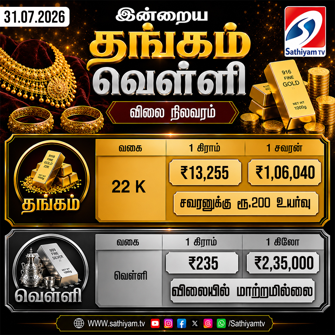 sathiyamnews's tweet photo. இன்றைய தங்கம் மற்றும் வெள்ளி விலை நிலவரம்
#sathiyamtv #sathiyamnews #GoldRate #GoldPrice #GoldUpdate #GoldToday #GoldNews #GoldMarket #GoldInvestment #GoldPriceToday #GoldTrading #GoldSavings #GoldJewellery #GoldRateUpdate #GoldBusiness https://t.co/4bAb1WYVIY