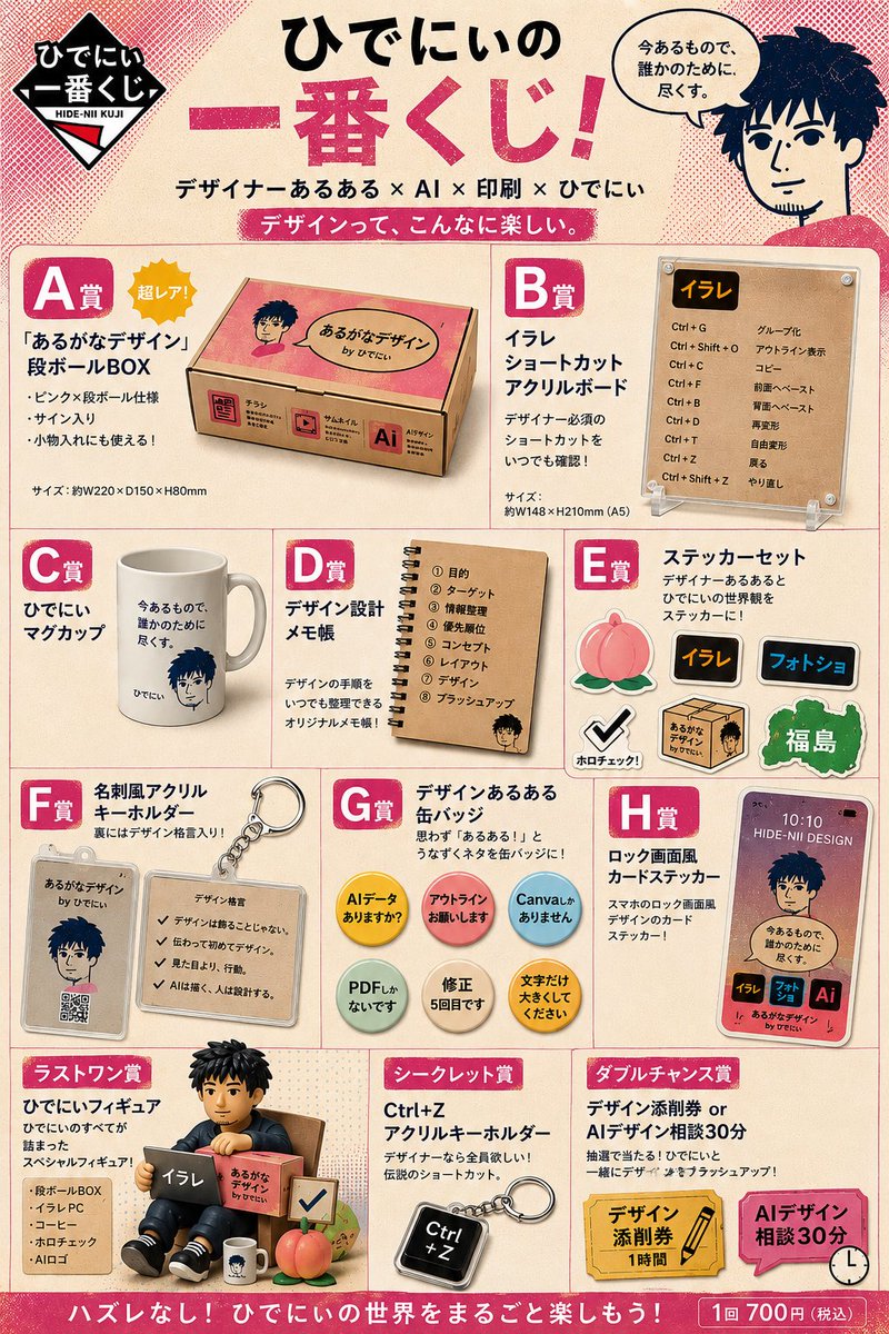 ！プロフ読んでください！さん専用ページ 🎁 Xヘッダーから「あなた専用の一番くじ」を作るプロンプトを作りまし