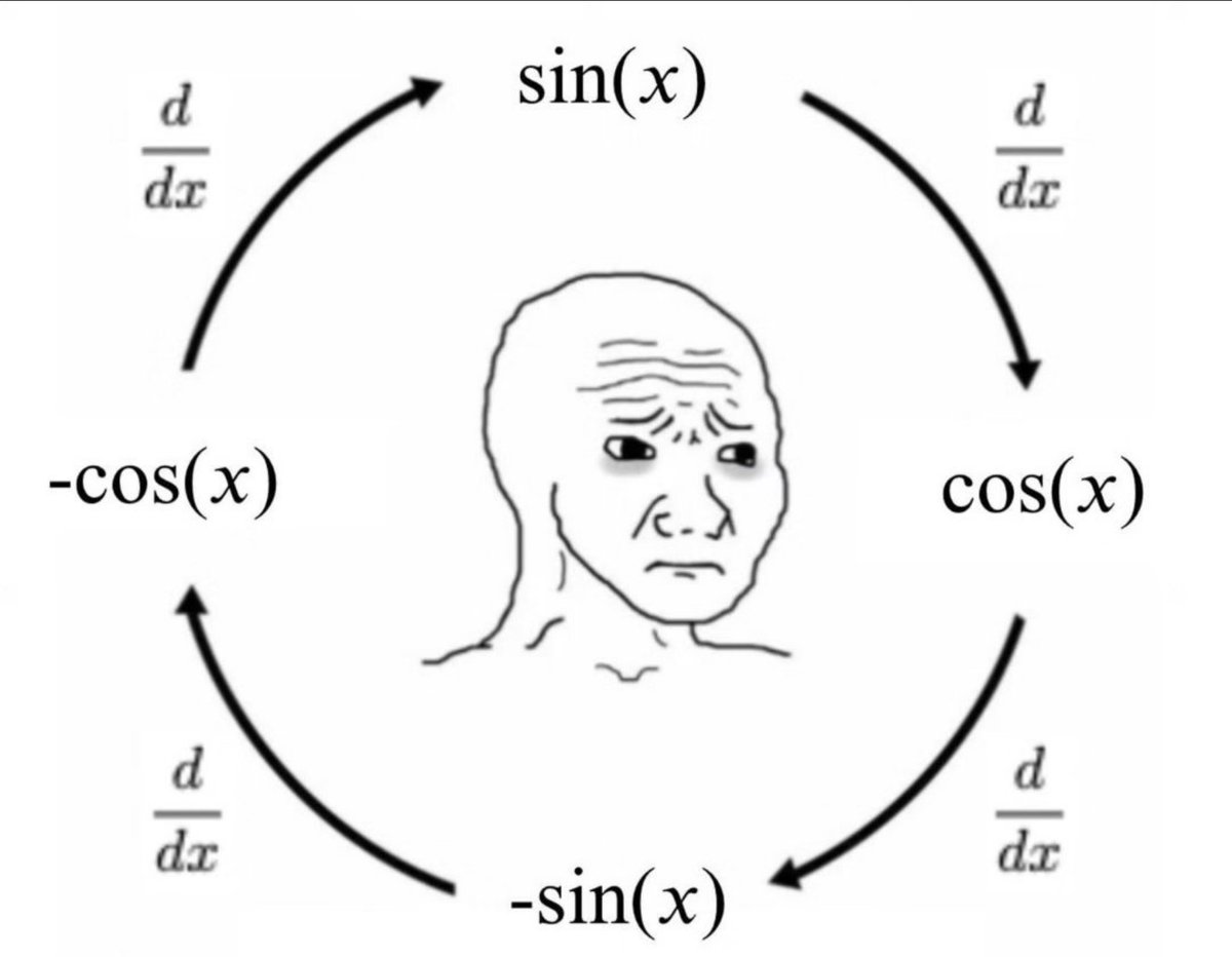 MathzMotion's tweet photo. https://t.co/oloBCRI1Zi