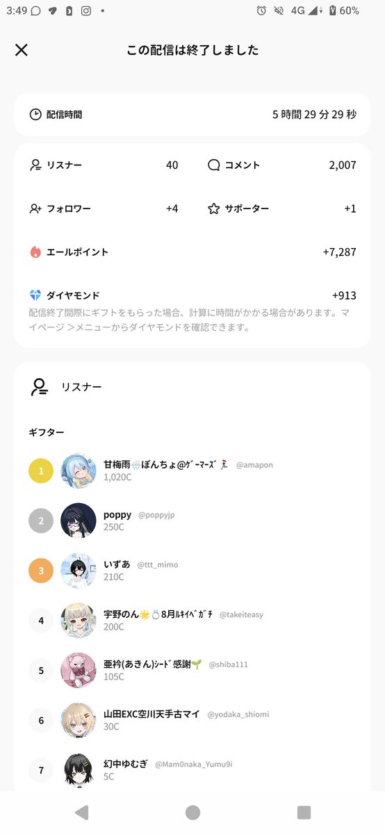 sakamakiyoitada's tweet photo. 昨日の配信来てくれた方ありがと〜ございます‼️
昨日は少し飲み過ぎて…
急に歌ったりNGなし質問コーナーをしたり…
うん、楽しかった✨✨
その中でも寝落ちする方々…うるさくなかったかな？w
懲りずに寝に来てね🫶
今日も元気にゆるふぁいᕙ⁠(⁠＠⁠°⁠▽⁠°⁠＠⁠)⁠ᕗ https://t.co/mpoShJMGe7