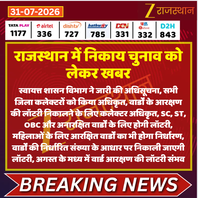 zeerajasthan_'s tweet photo. #Jaipur: राजस्थान में निकाय चुनाव को लेकर खबर

@DipuGoyal #LatestNews #RajasthanNews #RajasthanWithZee https://t.co/1lqSoN7IeY