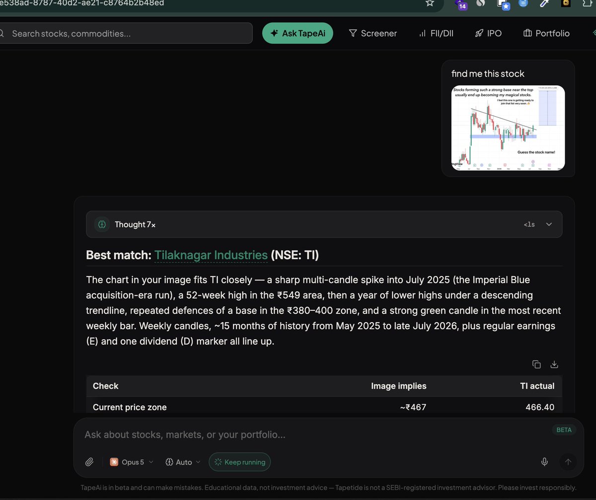 justbuildingai's tweet photo. @TradeTeam_ i build ai for stock reseach and my ai saying it is Tilaknagar Industries @tapetide_hq https://t.co/Yf6Wp2WwEG