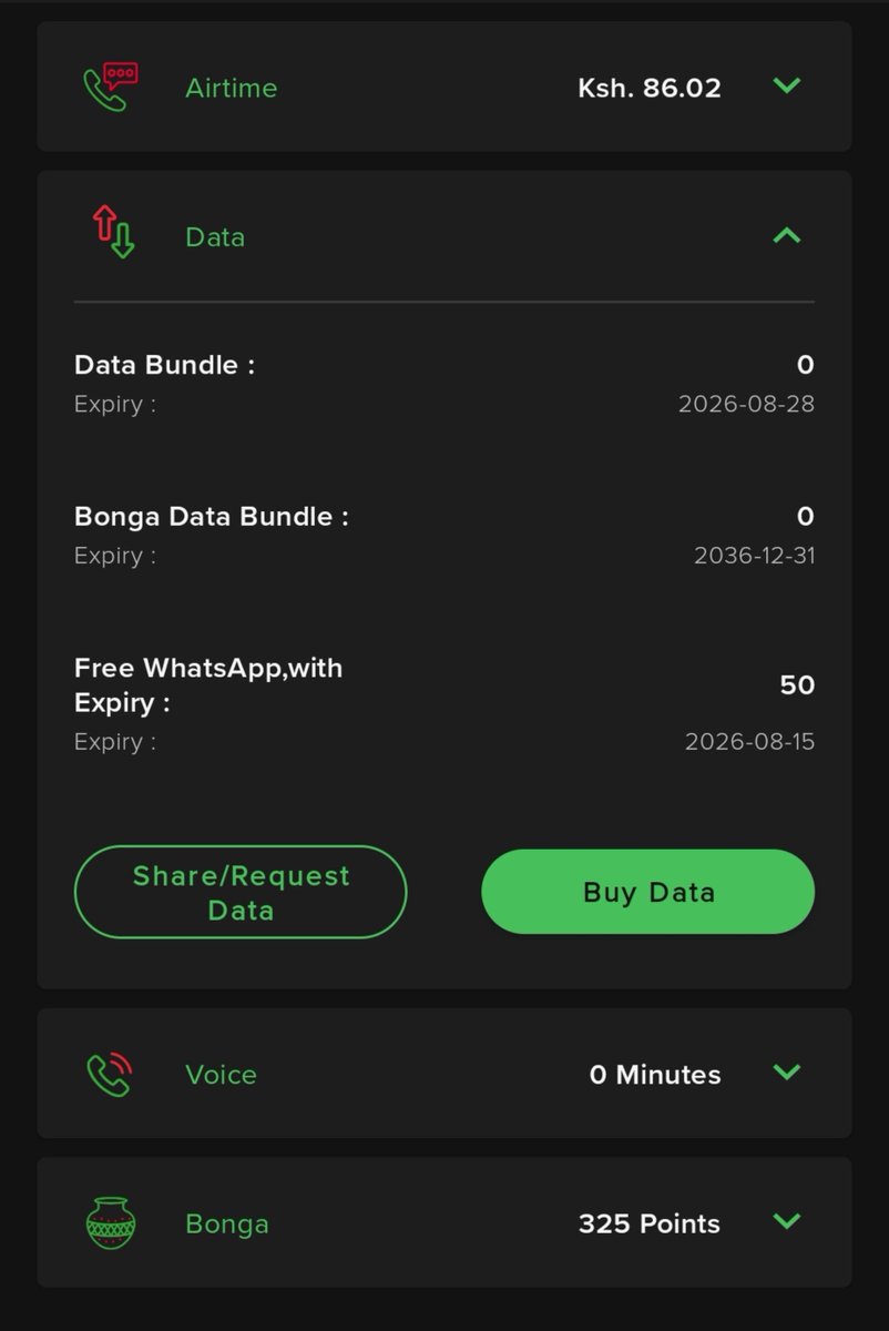 NicThuita's tweet photo. @Safaricom_Care @SafaricomPLC oya, mmepeleka wapi bundles zetu tukiwa tumelala? https://t.co/e9ZvDGtIDI