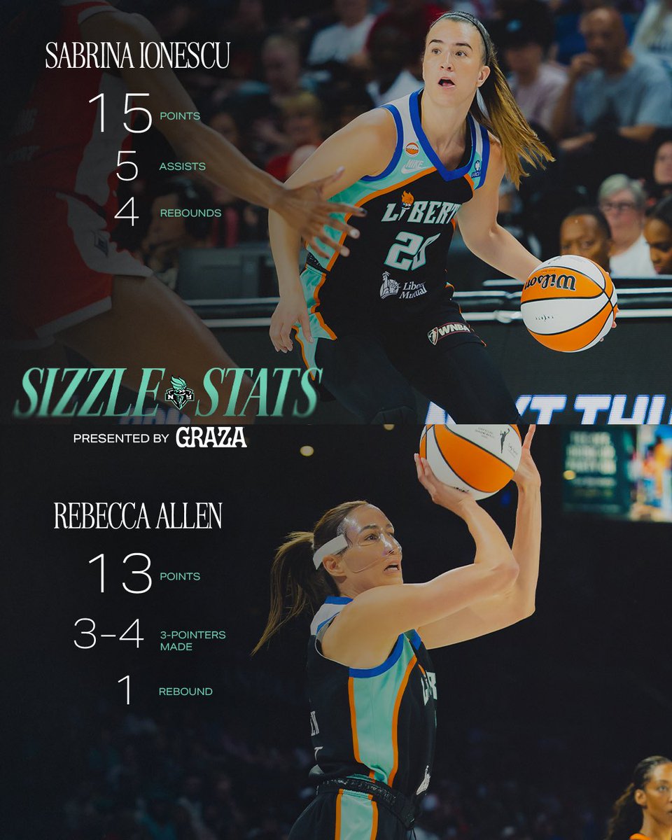 nyliberty's tweet photo. Squad put up a fight. On to the next 👉 https://t.co/nSyozECwGH