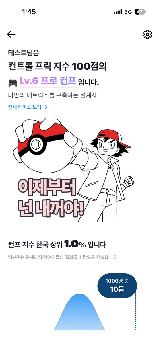 types_play's tweet photo. 컨트롤 프릭 vs 프리덤 프릭  
많이 요청해준 컨프 테스트 말아왔습니다. 
한국 상위 몇 % 컨프인지, 나는 어떤 영역에서 통제 성향이 강한지 한번 알아보시져

Let's go: https://t.co/5Sh6spdcgF https://t.co/8zAChlRebY