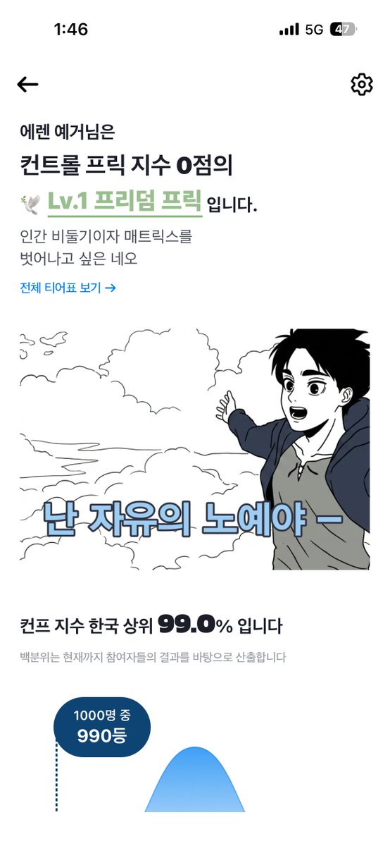 types_play's tweet photo. 컨트롤 프릭 vs 프리덤 프릭  
많이 요청해준 컨프 테스트 말아왔습니다. 
한국 상위 몇 % 컨프인지, 나는 어떤 영역에서 통제 성향이 강한지 한번 알아보시져

Let's go: https://t.co/5Sh6spdcgF https://t.co/8zAChlRebY