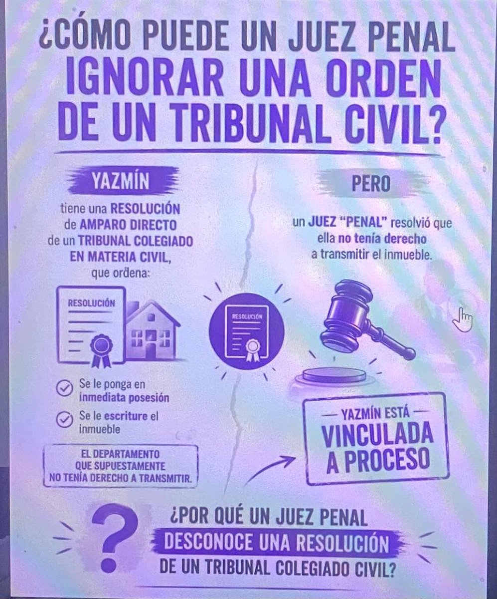GARCIPAVON's tweet photo. Yazmín Aziyade Romo Piñera tiene 6 meses en prisión preventiva por un conflicto patrimonial que ya había sido resuelto a su favor. 
Les pido de favor me ayuden a difundir esta injusticia, gracias 🙏

#JusticiaParaYazmín