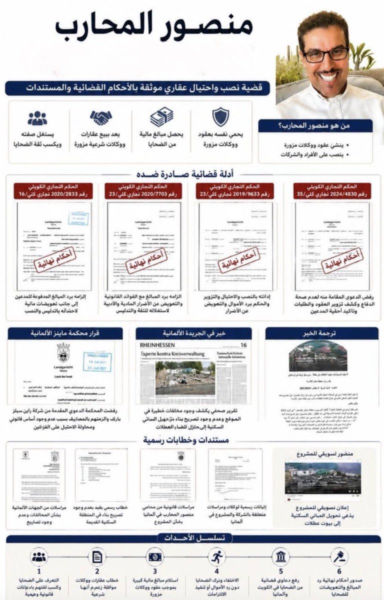 alking1o's tweet photo. يطلع علينا هارب من احكام قضائية خارج البلاد ويتاجر بشعارات حقوق الشعب والدستور والقانون…!

شلون تبي الناس تثق فيك… وبحسب الأحكام والمستندات المنشورة عليك قضايا تتعلق بأموالهم وحقوقهم…؟

قبل لا تتكلم عن القانون وحقوق الشعب
رجع حقوق الناس اللي أُكلتها عليهم…

أما التنظير بشعارات الدستور والقانون… شبعنا منه… وكان غيرك أشطر

واللي مثلك المفروض يستحي يطلع أمام الناس وينظر عليهم بحقوقهم… 

ما يجوز تتشمتون… وبشر الصابرين… والله الصابرين اللي راحت اموالهم