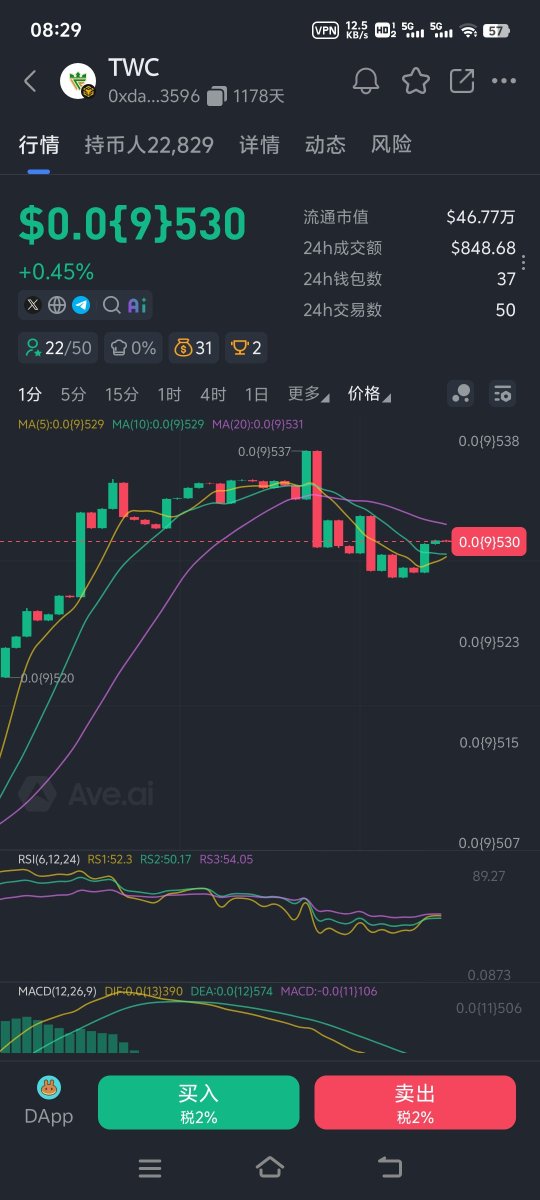 FSB291451815025's tweet photo. TWC

TWC2.0生态系统8.1号上线
目前已有超过20个开发者
预约上线TWC生态系统

等待爆发吧

Ca

0xda1060158f7d593667cce0a15db346bb3ffb3596 https://t.co/xEWoeXXeID