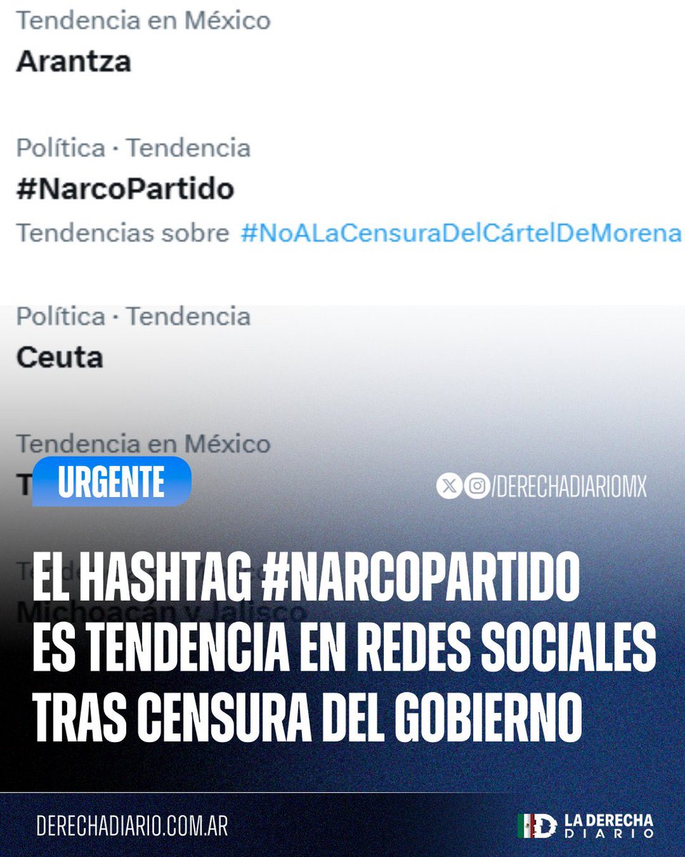 LauraMex's tweet photo. Me encuentro con la sorpresa que la palabra que los narcos de Morena quieren silenciar ya es tendencia. 
Muy bien muchachitos, así es 💖

#NarcoPartido
#MorenaNarcoGobierno https://t.co/ItHVQyy3EZ