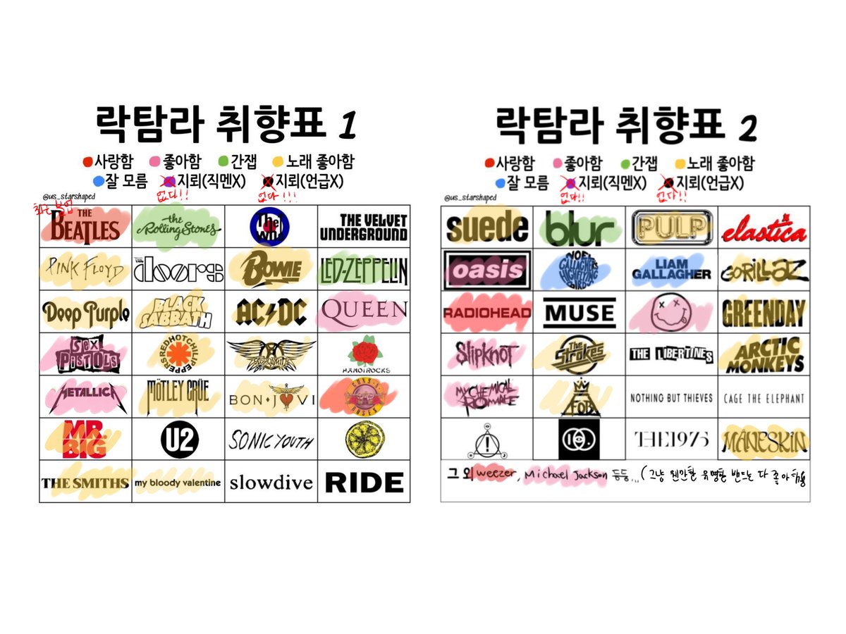 s105053's tweet photo. #락탐라트친소 #락친소 
여러가지 밴드 좋아합니당 주력 밴드는 딱히 없고.. 그냥 그날그날 마음가는 밴드 얘기하고 놀아요! 가끔 그림도 그립니다 ㅎㅅㅎ 흔적 남기시면 무멘팔 걸겠습니다!! https://t.co/q4j74YoBNB