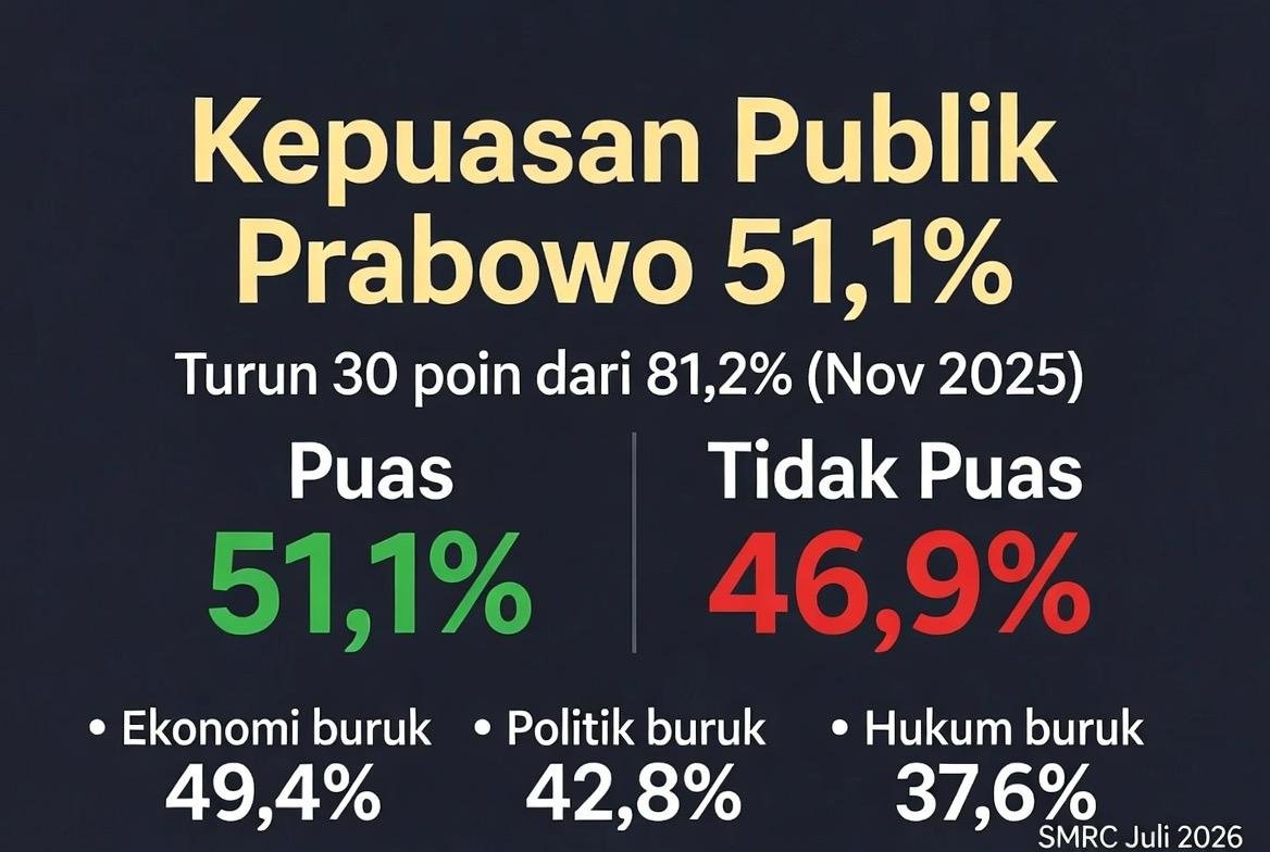 FirmantokoS's tweet photo. @Rey7naldi https://t.co/6sWSWQVtGV
