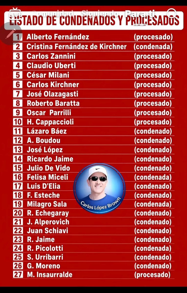 La chorra es Cristina tweet media