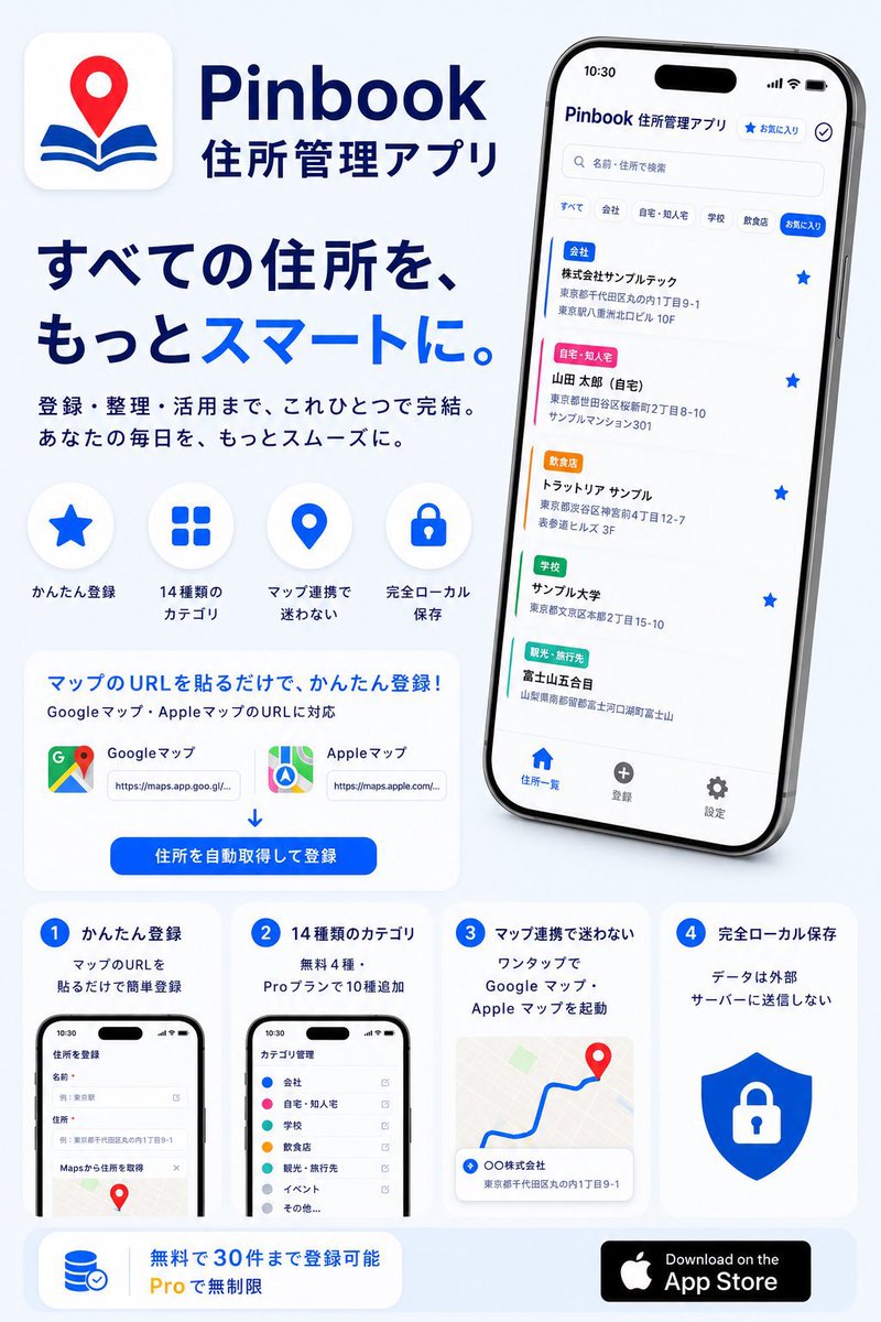 sano_no_life's tweet photo. 「あの店どこだっけ?」
保存したはずなのに、Googleマップを探し回る。
そんなことが何度もあったので、
住所管理専用アプリ Pinbook を作りました📍
✔ URLを貼るだけで登録
✔ カテゴリごとに整理
✔ ワンタップで地図を開ける
https://t.co/luT4HablLF
#Pinbook #iOSアプリ #個人開発 https://t.co/AenXZZx0o7