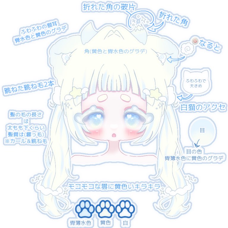 ten_51t's tweet photo. 角と 星羽ぴん もっといい感じのがあるはずだけど思いつかんよね🌀🌀 https://t.co/M3LliuJkXd
