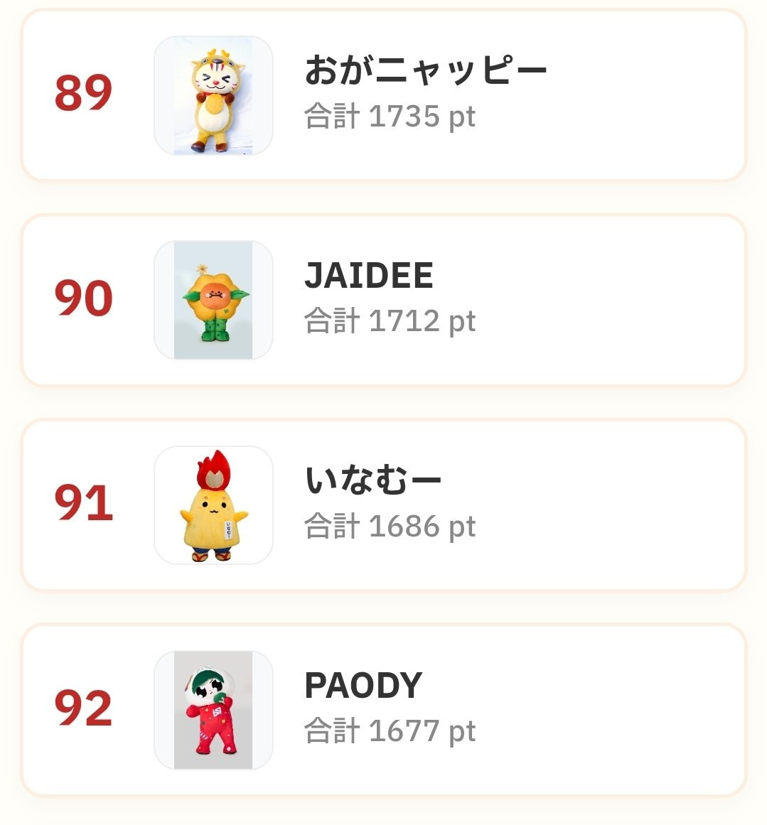 miyu_bwjd's tweet photo. JAIDEE’s ranking went down...🥲

Let's vote once a day every day until Dec!
Int'l fans can also vote if you have a LINE ID

​🏆 1st: ฿206,000 / 2nd: ฿103,000
🎵 3rd &amp; 52nd: Theme song production!

#JoongDunk  #JAIDEE

​Vote link ⬇ https://t.co/bi0UcIonmY