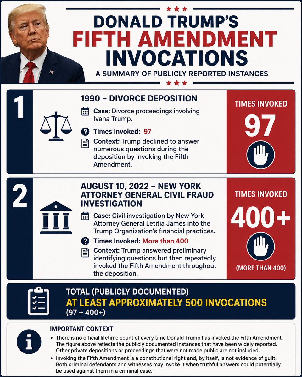 LadyWarrior65's tweet photo. @TulsiGabbard But it didn't bug you when tRUMP did it..interesting https://t.co/Pm8kelZFcC