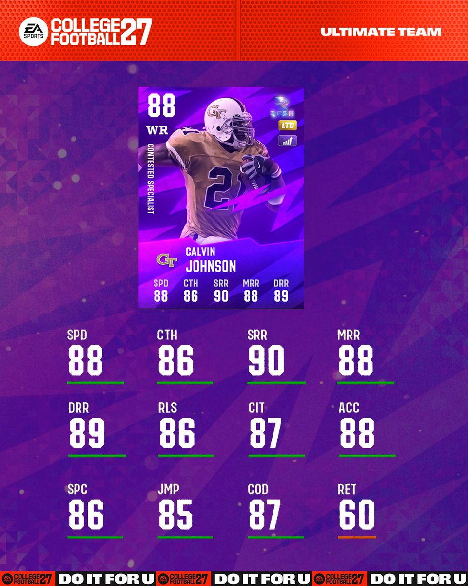EASPORTS_CUT's tweet photo. Summer Rush Megatron breezes into #CFB27 TOMORROW! 🤖 https://t.co/3lHamHsgR9