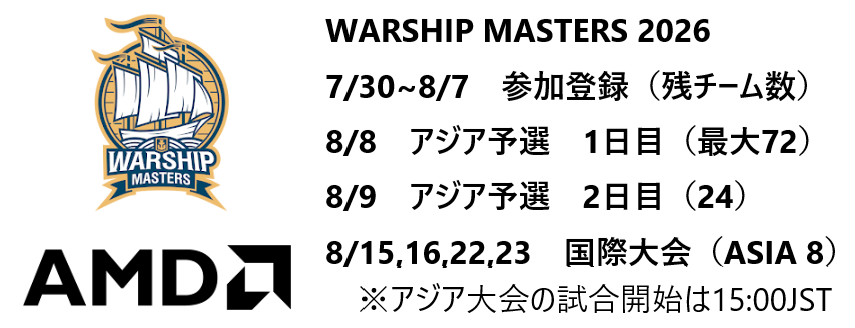 lfs_tv0's tweet photo. WM2026_参加登録開始＠速報版
今年のWMは登録制での開催となった。
既に受付は開始されており、
最大72チームでの開催となる見込み。
アジア大会は来週土曜日に開幕し、
２日間で代表８チームを決定する。
参加登録は直前まで受付するようだ。
大会ページ
https://t.co/zoExdRo1sv
#WM2026 https://t.co/Q3AkoxbB0A