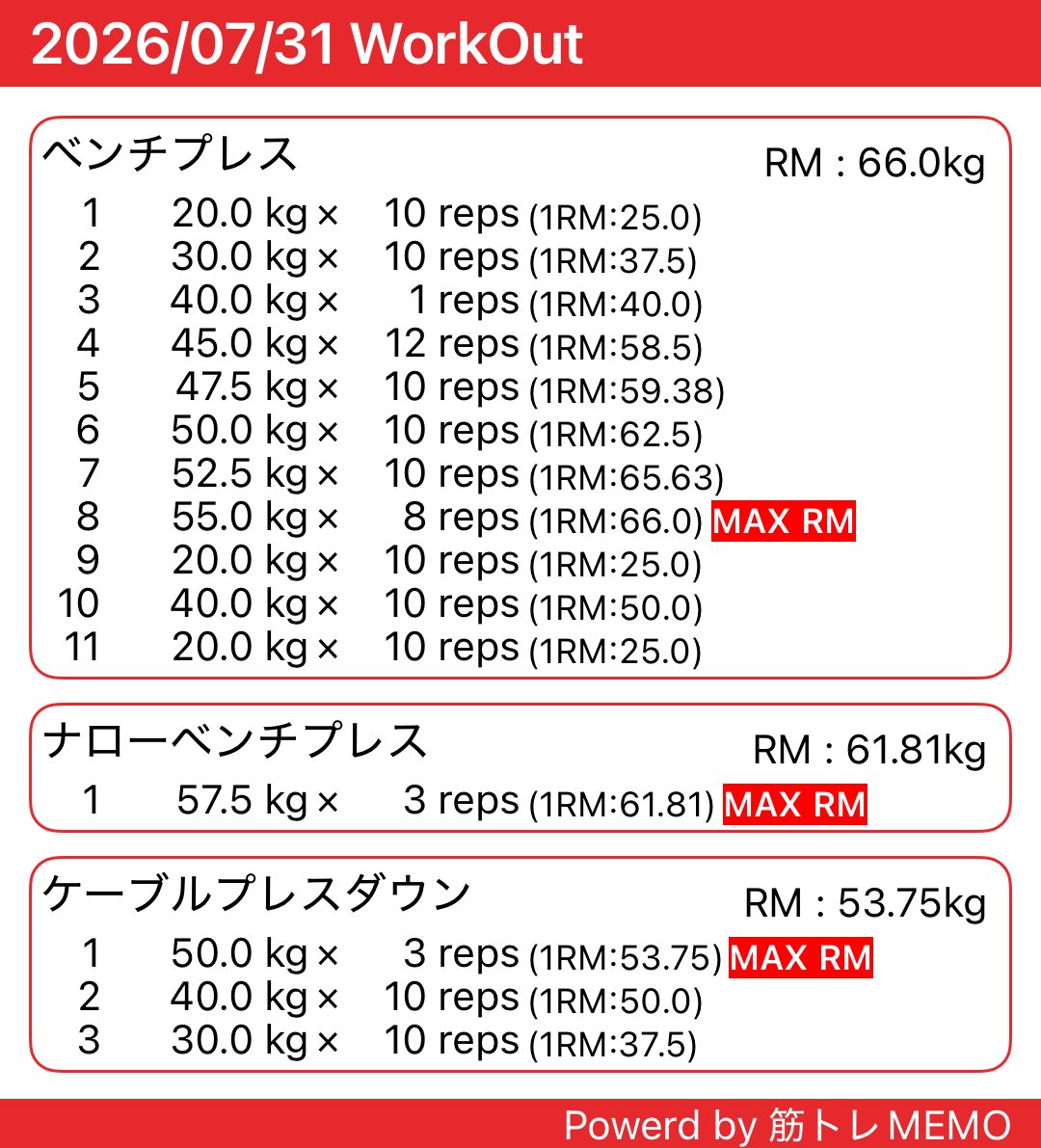 nashio1984's tweet photo. #筋トレMEMO
夜勤明けベンチ。
やれない気してたけど、まあ頑張った。
ラックアップふんわり軽いのに40キロでも重かったなあ。
ベンチ以外もう飽きてたw
ベンチ台でラックアップのときバーが転がってしまうのはどうすればいいんだろ。 https://t.co/nv5kM9jS5x https://t.co/m3WMtMWneV