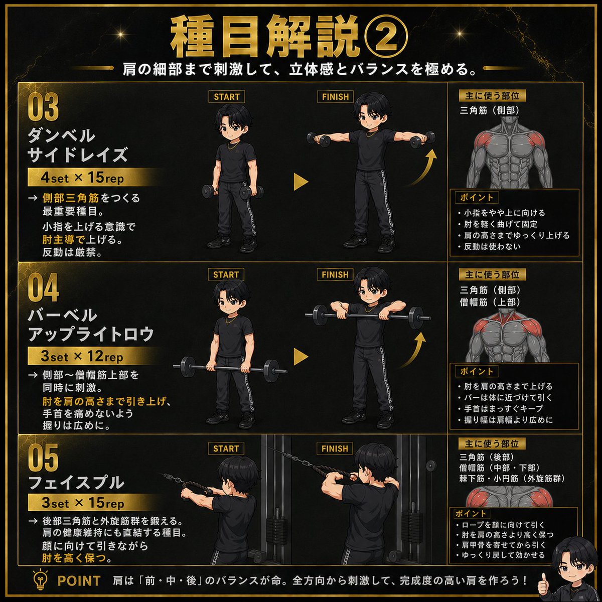 sota_fit's tweet photo. いつもジムでメニュー迷うって人はみて！

今日使えるジムでのトレメニュー
【肩トレ５種目】 https://t.co/TlW9zQIw4r
