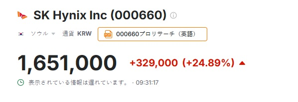 HudaElshafei's tweet photo. みんな、おはよう 韓国株が寄り付きから爆上げ SKハイニックスはなんと +24% 韓国株、ちょっと強すぎない？👀 https://t.co/uGbT1mgsEy