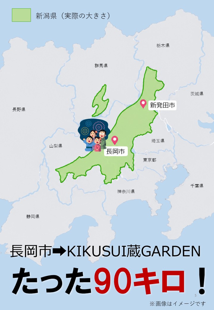 KIKUSUI_PR's tweet photo. いよいよ今週末は、新潟夏の風物詩 #長岡花火 が始まりますね！
新潟（長岡）にお越しの皆さま、せっかく新潟県に来たならちょっとだけ足を延ばして、ぜひとも新発田市まで！長岡→新発田は、上越市よりもさらに近所！
約90キロ先のKIKUSUI蔵GARDENでお待ちしております。
#新潟 #菊水 https://t.co/WUSKTyes9f