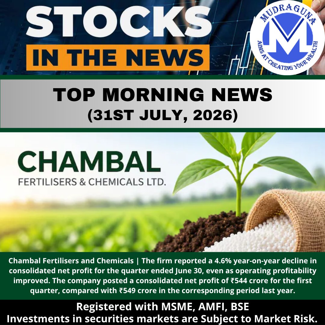 MudragunaF's tweet photo. 📰📊 TOP STOCK NEWS UPDATE.
#NewsUpdate #stocknews #stockalert #RailTel #swiggy #ChambalFertilizers #TorrentPharma #capitalmarkets #financialmarkets #stockmarket https://t.co/6uOtJDCyaL