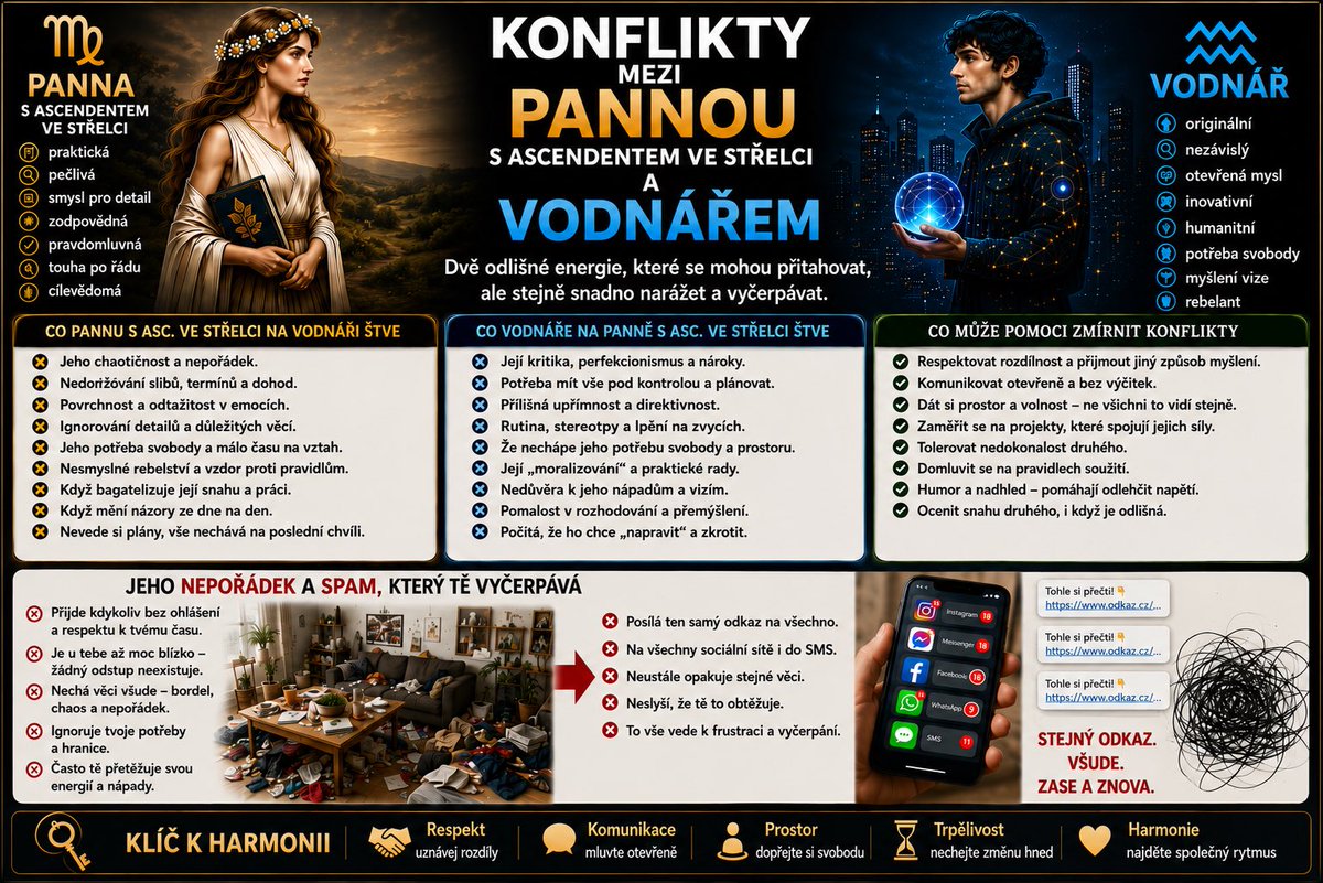Dejv_Rychnovsky's tweet photo. Tak tohle všechno je pravda.
Každý detail sedí přesně. https://t.co/D6F9CLy34Y