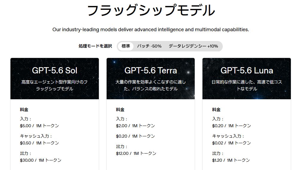 gigazine's tweet photo. OpenAIがGPT-5.6を最大80％値下げ https://t.co/57PCBXa5Th