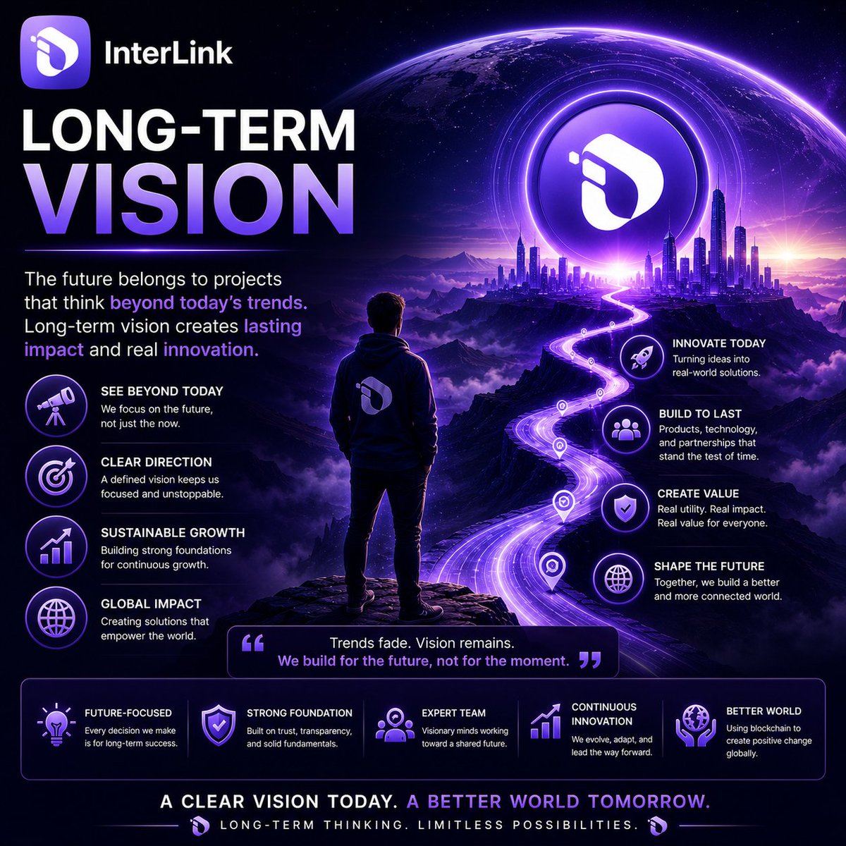 ashikytl's tweet photo. Long-Term Vision
The future belongs to projects that think beyond today's trends. Long-term vision creates lasting impact and real innovation. 🌍#InterLink #ITLG #ITL https://t.co/q7jOpklok2