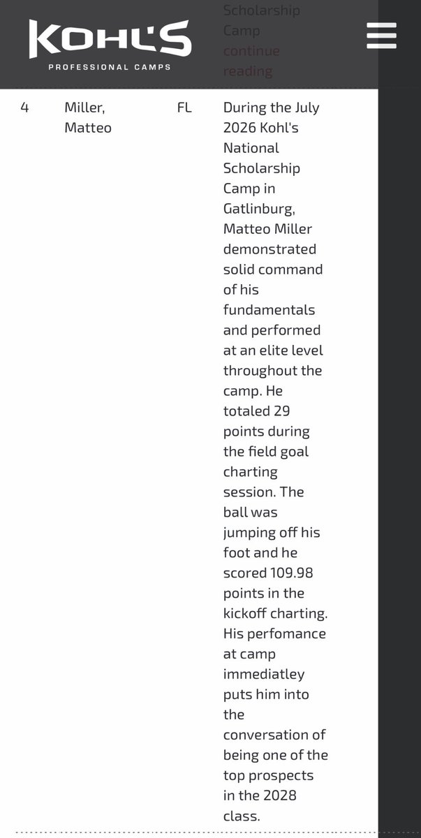 MatteoMill31491's tweet photo. Blessed to be ranked 5 stars ⭐️⭐️⭐️⭐️⭐️ by the @KohlsKicking 
1st in Florida and 4th in the nation.
I’m coming different this year. https://t.co/HRZiQRehFu