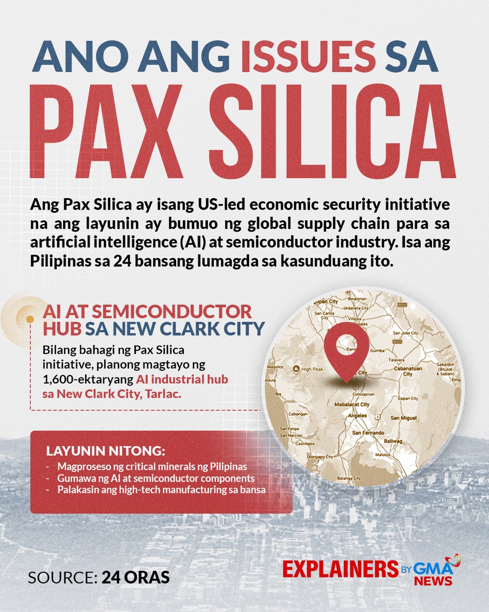 gmanews's tweet photo. ANO ANG MGA ISYU SA PAX SILICA?

Isinusulong ng pamahalaan ang Pax Silica, isang US-led economic security initiative na kinabibilangan ng planong pagtatayo ng 1,600-ektaryang AI industrial hub sa New Clark City, Tarlac.

Kasabay nito, umusbong din ang mga pangamba tungkol sa epekto nito sa tubig, kapaligiran at mga komunidad.

Ano nga ba ang Pax Silica, at ano-ano ang mga isyung kaugnay ng proyektong ito? Basahin ang Explainer by GMA News upang mas maunawaan.

Bisitahin ang https://t.co/KqDTBMbm15 para sa iba pang balita.
