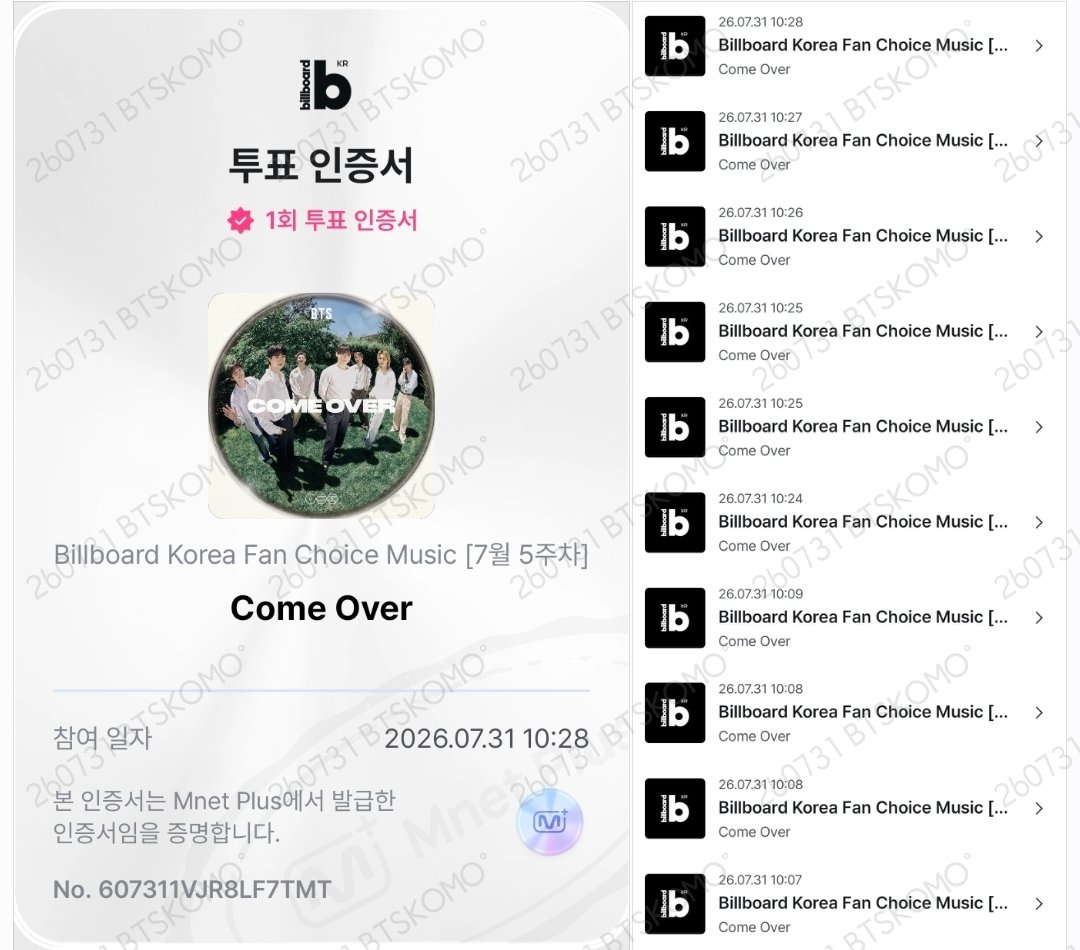 KOMO61552394's tweet photo. ✅️Mnet 빌보드코리아 투표
🗓 ~08.02 23:59(KST)
#본질에집중해_아미
#함께_투표해요_아미
#BTS_COMEOVER
#방탄소년단
#AlwaysWithBTS 
👇
https://t.co/ou7tbciRkr https://t.co/9XVoK4mSz0