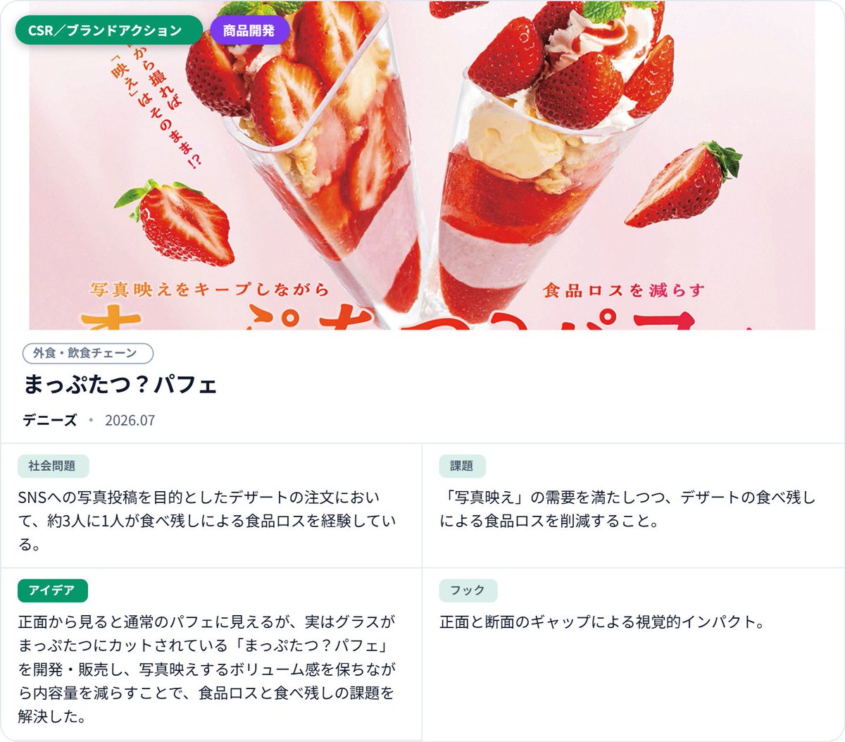 AdScope_jp's tweet photo. 【まっぷたつ？パフェ】#広告電通賞

🌍社会問題：SNSへの写真投稿を目的としたの注文における食品ロス
✨アイデア：通常のパフェに見えるが、実はグラスがまっぷたつにカットされている「まっぷたつ？パフェ」を開発

▼分析を見る
https://t.co/LX5eEuYMIA
▼元記事
https://t.co/V3mwSMVwoB https://t.co/4oQIGhDM51