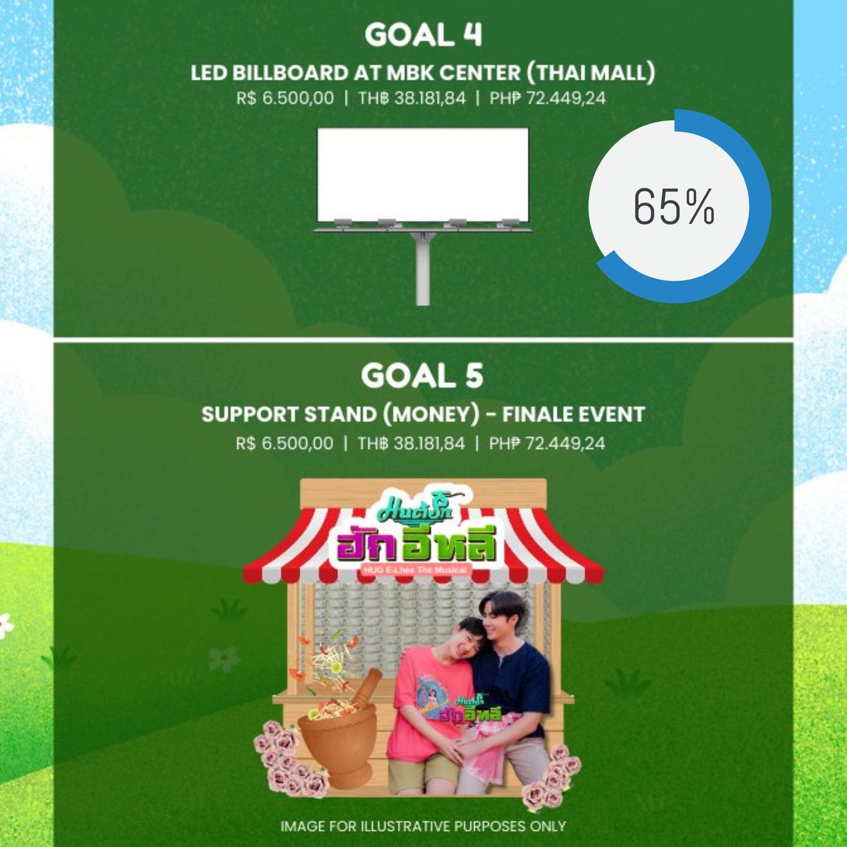 ZeeNunew_BR's tweet photo. 📢 PROJECT UPDATE — #HUGELheprojectBRxPH 🐘🥗🎼

Filming for HUGE Lhee The Series has officially begun! 🎬✨

We're now entering the most important phase of our project, but we still need to raise:

🇧🇷 R$ 8,750
🇹🇭 ~฿55,200
🇺🇸 ~US$1,670

to complete Goals 4 & 5.

We're especially asking for support from our international fans. Over the past few weeks, we've received very few donations, and every contribution, no matter how small, brings us one step closer to making this project a reality and showing ZeeNuNew the love of around the world. 💚

📝 Donation form:
🔗https://t.co/b75cYIOzwe

🤝🏻 Partners:
@ZeeNunew_BR
@ZeePrukBrasil
@nunewchawarinbr
@ZNNMusicBR
@ZNN_VotacoesBR
@trendZNNseries
@ZONZONPHL

Thank you for believing in this project. Let's reach our final goals together! 🤲🏻

#มนต์รักฮักอีหลี
#HUGELheeTheMusical 
#ZeePruk #NuNew #ZeeNuNew