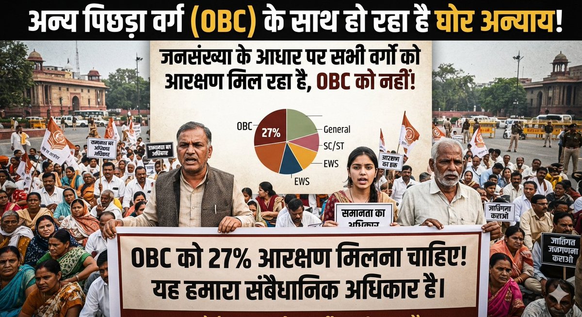 10adityav's tweet photo. Obc वर्ग में बहुत जातियां शामिल है और ��बीसी वर्ग में भी पिछड़े लोग है तो फिर ओबीसी वर्ग के साथ ये अन्याय हो रहा है संविधान में समानता का अधिकार है फिर क्यों ओबीसी वर्ग के साथ भेद भाव हो रहा है .वर्तमान स्थिति बदल चुकी है 27% आरक्षण लागू करो  mp में ओबीसी 27% आरक्षण मिलना चाहिए । https://t.co/m6g0xNPsd0