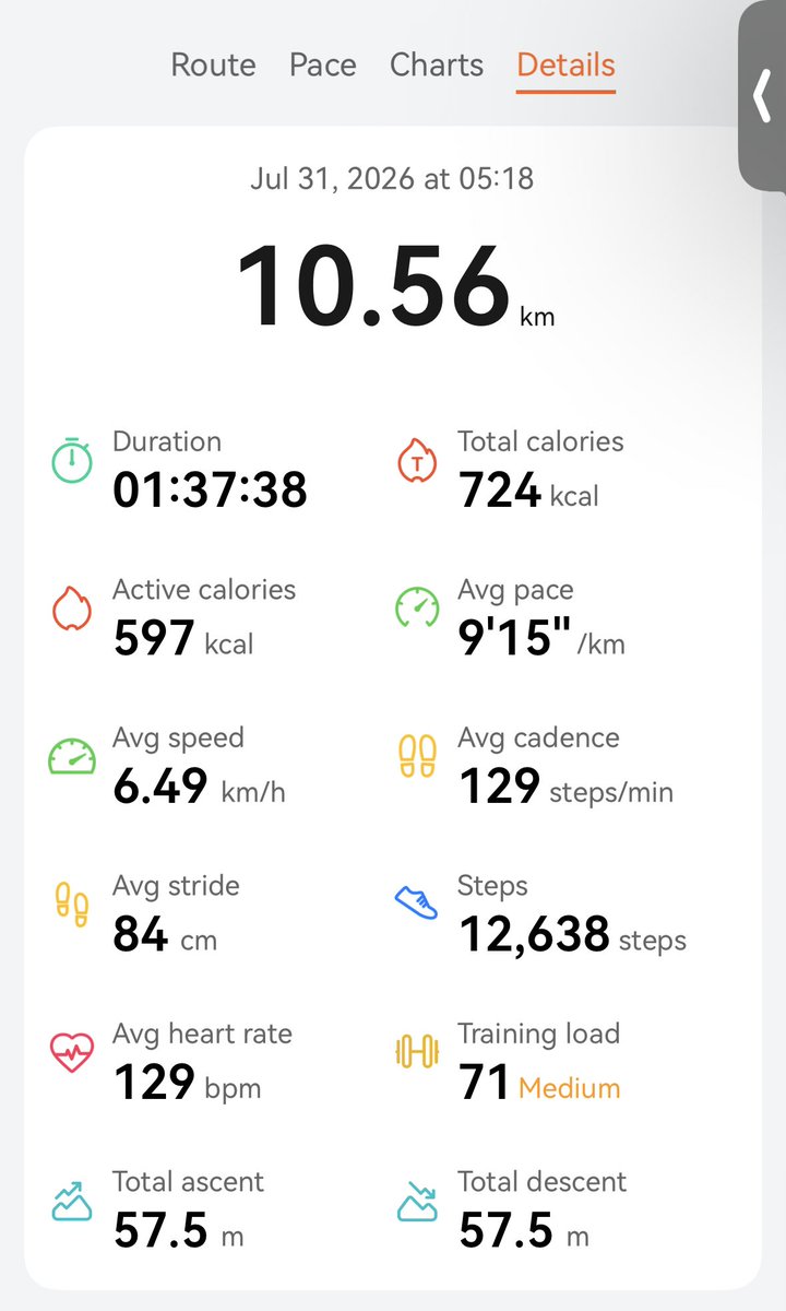 Its_S_P's tweet photo. Day 17
#WalkWithComrades #MissionMillionSteps #100DaysChallenge #10000StepsADay #BetterWorld https://t.co/OB2EPprpza