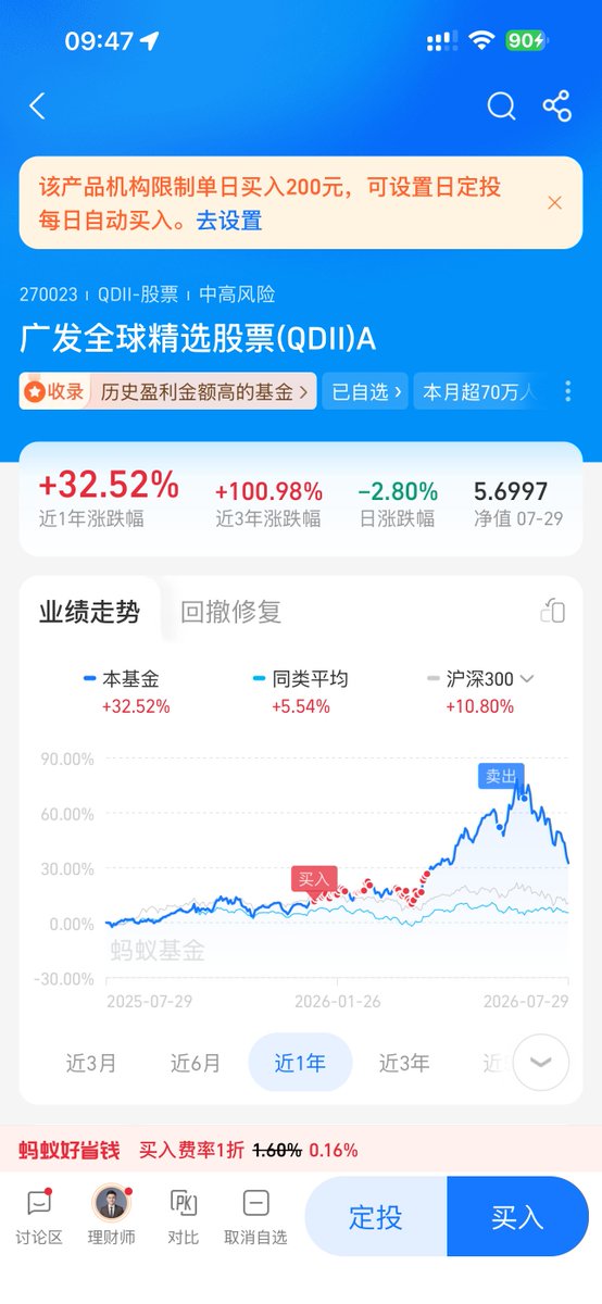 张发财 | 🅱️BTC | 冠名就上薪火 tweet media
