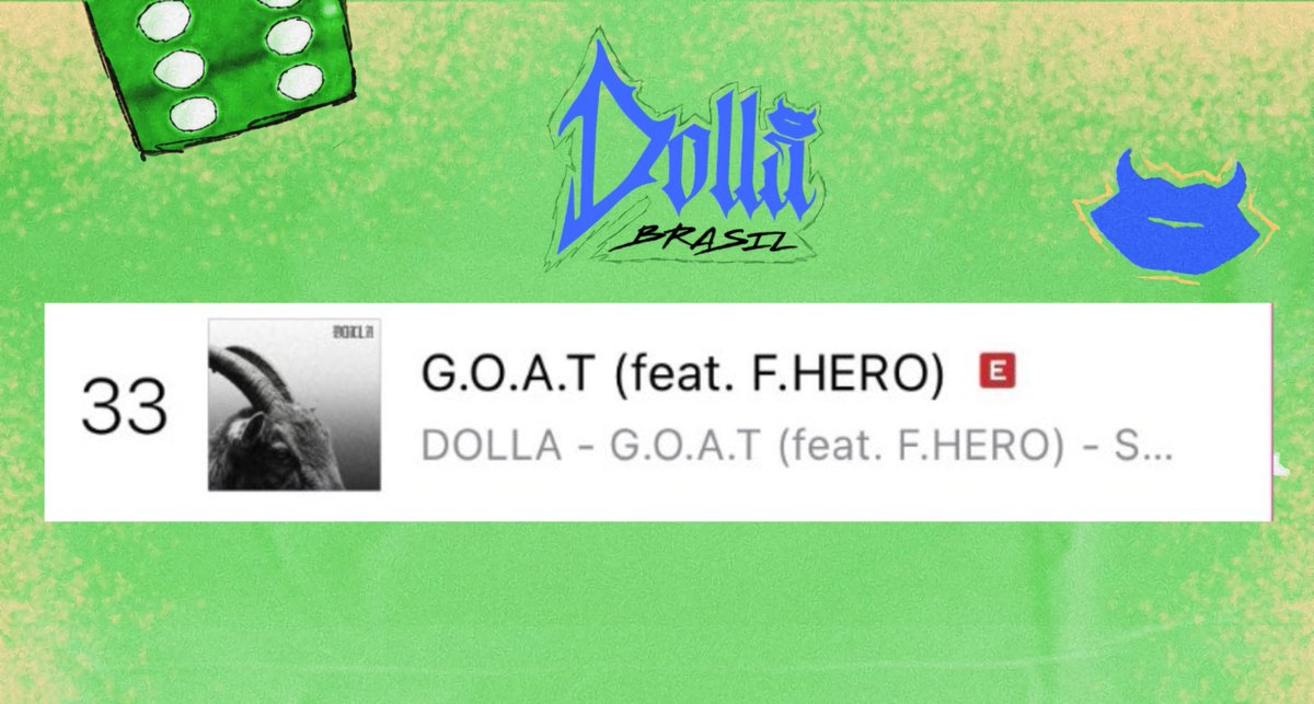 IDOLLABRASIL's tweet photo. 🐐 | JÁ É HIT! G.O.A.T (feat. F.HERO) do DOLLA estreia em 33º lugar na parada de músicas do iTunes da Malásia. 🖤
© cartapop
#dollaGoated #Kambeck #DOLLA #idolla #DOLLABRASIL https://t.co/yPifPNfrDR