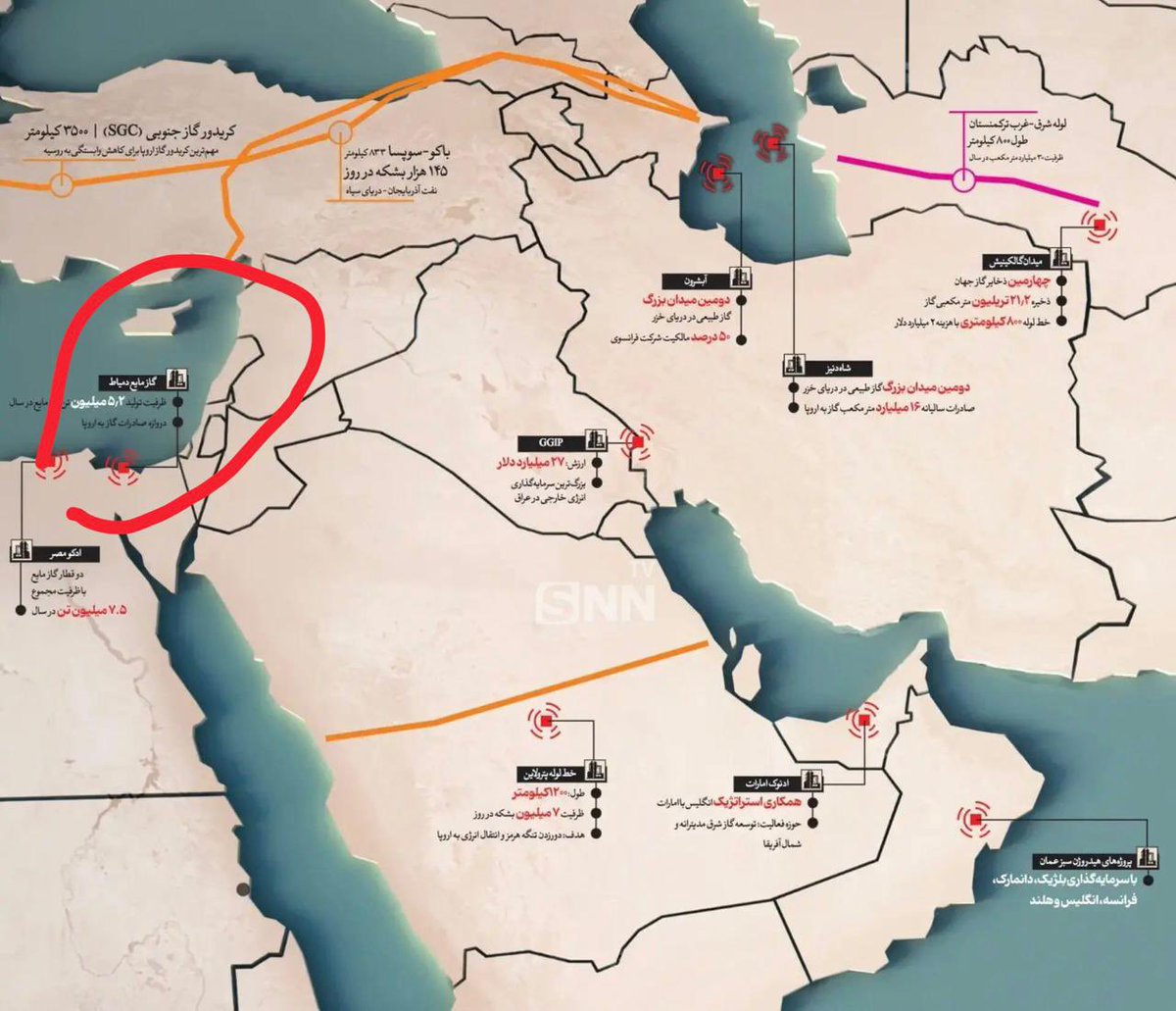 SaudiEinstein's tweet photo. جواز سفر للمسيرة: حين تبحث الشركة المتحدة عن المتهم المناسب

خرجت مسيرة شرودنغر من الصندوق أخيرًا. أعلن مجلس الوزراء المصري أن الحريق الذي أصاب سفينتين في ميناء دمياط سببه طائرة مسيرة، بعد أن جزم عدد من أراجوزات تعليمات الواتساب في "الشركة المتحدة" بأنه حريق في غرفة محركات، وأن الحديث عن الضربة رواية معادية. لم تعد المعضلة: هل وجدت المسيرة؟ الحكومة أجابت. المعضلة الآن: أي جواز سفر ستمنحها غرفة المونتاج بعد أن كذّبت الدولة حراس بوابتها؟ 

المتاح حتى اللحظة لا يسمح بحكم قاطع، لكنه لا يبدأ من فراغ. أصابت الضربة وحدة التخزين والتغييز «إنرغوس وينتر» المملوكة لشركة أمريكية، وامتد الحريق إلى «غازلوغ سالم». وقبلها بيومين نشرت وسيلة إعلام إيرانية خريطة أهداف محتملة للرد على أوكرانيا، وأدرجت منشأة «سيجاس» في دمياط؛ أي عقدة الغاز ذاتها، وإن لم تكن السفينة نفسها. ثم نقلت نيويورك تايمز عن مصدرين إيرانيين أن الضربة رسالة بشأن القدرة على تعطيل الشحن والطاقة. هذه قرائن ثقيلة، لا حكم قضائي؛ إيران والحوثيون نفيا، والتحقيق المصري لم يسمّ الفاعل بعد.  

هنا تبدأ أزمة الشركة المتحدة. اتهام إيران مباشرة ليس حلقة توك شو تنتهي عند الفاصل؛ إنه فاتورة دولة: من أين انطلقت المسيرة؟ كيف وصلت؟ لماذا لم ترها الدفاعات؟ وما الرد على من ضرب منشأة استراتيجية داخل مصر؟ أما رواية «خلية داخلية مرتبطة بجهة خارجية» فتغسل الثغرة دفعة واحدة: لا اختراق للمجال، ولا عجز في الدفاعات من الجيش الذي لايقهر؛ بل مؤامرة كشفتها الأجهزة. يتحول الحريق من شاهد على فشل الحماية إلى وسام للمُخبر الذي قبض على المتهم بعد أن احترقت السفينة.

لذلك لا أرجح أن تختار الماكينة بين الخارج والداخل؛ الأذكى دعائيًا أن تجمعهما: الخارج حرض، والداخل نفذ؛  فالجيش المصري لم تضعف هيبته، هذا المهم. ثم يبدأ معرض الجوازات. الإخوان هم الجواز الأرخص والأكثر استعمالًا؛ فاتهام «خلية إخوانية» يحول الضربة المحرجة إلى تأكيد جديد على أن خطر الجماعة وجودي، وأن كل تضييق سابق كان بصيرةً لا قمعًا. أما حماس فهي أكثر إغراءً وأعلى كلفة؛ اتهامها مباشرة يربك وساطة القاهرة الجارية في ملف غزة، ولذلك قد تظهر بصيغة أكثر مطاطية: «تمويل»، «تدريب»، أو «عناصر على صلة». عندها تُبرأ الدولة من خذلان غزة، ويوجه غضب المصريين من إدارة رفح إلى أهل القطاع أنفسهم. إنها الحيلة القديمة ذاتها: نقل الكلفة من الجغرافيا التي تملك المعبر إلى الخصم الذي تحتاجه النشرة. 

ويبقى مخزون «العناصر الأجنبية». لن يتهم البيان الجالية السورية أو السودانية كلها؛ تلك مهمة اللجان بعده. يكفي الإعلان عن سوريين يعملون ضمن شبكة، أو سودانيين مرتبطين بالدعم السريع، حتى تخدم الضربة ملفات أخرى: تشديد الإقامات والترحيل، صناعة ورقة ضغط في العلاقة مع دمشق الجديدة الثائرة على حكم العسكر، وتثبيت خط القاهرة المؤيد للجيش والبرهان. الواقعة واحدة، لكن مطبعة الجوازات تستطيع منح المسيرة أربع جنسيات وفق حاجة الأسبوع.  المهم دائمًا في كل رواية جيش مصر لا يقهر؛ مابعد ذلك تفاصيل.

قد يحدث العكس، وهذا احتمال ضعيف جدًا ومفاجئ ؛ فتُسمى إيران أو ميلشياتها  صراحة ويُطالب بالرد عليها. هذا احتمال بعيد، ولكن قد تُجبر عليه إذا تم الكشف عن ذلك دوليًا؛ كما حصل بسيناريو ضربة المسيرة، بيد أن الامتحان يبدأ حين تظهر كلفة الرد، وحين يُسئل عن مسار المسيرة. عندها راقبوا القاموس: «نقطة إطلاق قريبة»، «عناصر مأجورة»، «تمويل خارجي»، «مخطط لإرباك الدولة». 

هذا استشراف، لا خبر؛ لكنه مبني على ماكينة اعتادت أن تحول الفشل إلى بطولة، والنقد إلى خيانة، والخصم الجاهز إلى تفسير يصلح لكل حادثة. لذا أعتقد أنه سيتم توسيع تغطية النفي الإيراني ومليشياتها المعتاد لأي عمل عسكري لغير القواعد الأمريكية، لأبعاد إيران عن المشهد.  

فتحت الحكومة صندوق شرودنغر واضطرت إلى الإقرار أن المسيرة موجودة؛ ولم يبق للشركة المتحدة إلا أن تطبع لها جوازًا. لن تكون الرواية، أغلب الظن، «إيران ضربت مصر» وحدها، بل «جهة خارجية حرّكت خلية في الداخل»، ثم تُكتب خانة الجنسية وفق عدو الأسبوع والمزاج الشعبي لحفظ ماء وجه الهيبة. ماذا عن إسرائيل؟ من يخالف الخط ويذكرها كمنفذ راجح للعملية لن ينام في بيته بالطبع. فستذكرون ما أقول لكم.  
—
خريطة التهديد الإيرانية المنشورة ب "توسع" قبل الضربة ب 72 ساعة.