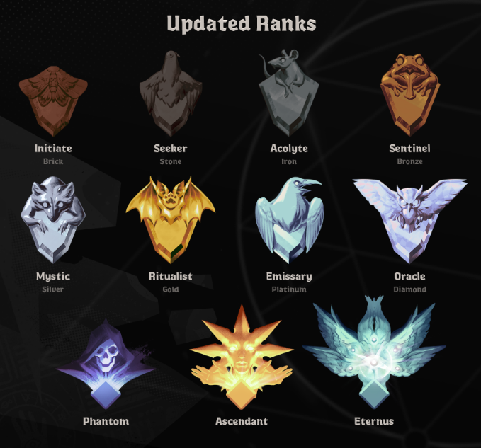 oneletterK's tweet photo. wtf they got rid of the rainbow ranks in deadlock

but the idea of someone being in "brick league" is a decent consolation prize https://t.co/3OmvekQqZk