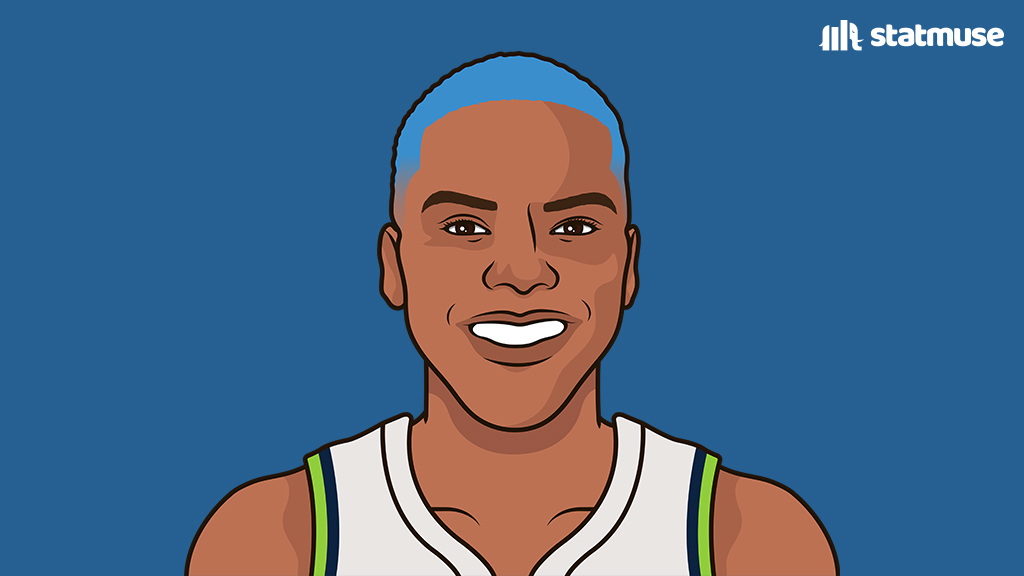 statmuse's tweet photo. Lynx double-digit scorers vs Toronto:

16 — Collier
16 — Miles
16 — Williams
13 — McBride
12 — Juhasz

Minnesota rolls to their ninth straight win. https://t.co/fFlsQFSfyZ