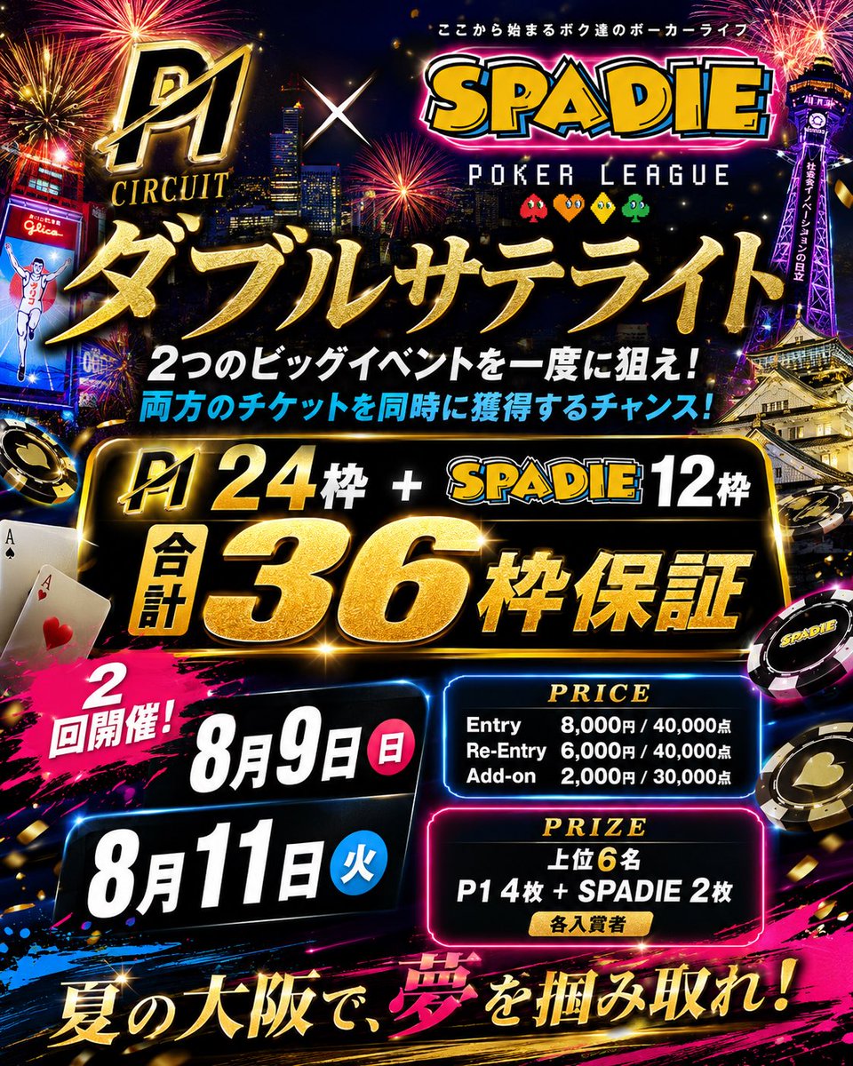 Amupo_REALAB's tweet photo. ＼\🔥ラストチャンスを狙え‼️🔥/／
╭━━━━━━━━━━━━━━━╮
🏆#P1 × #SPADIE ダブルサテライト🏆
:      《 P1 24枠 ＋ SPADIE 12枠 》
:       🗓開催日 8/9(日),8/11(火)
╰━━━━━━━━━━━━━━━╯
:
✅ 上位6名全員に豪華6枠‼️
✅ 1人あたり《P1 4枚＋SPADIE 2枚》獲得🔥
✅ 1回の入賞で2大イベントのチケットを同時GET⚡️
✅ 8/9(日)・8/11(火)の2回開催❗️
:
◾️◽️◾️◽️◾️◽️◾️◽️◾️◽️◾️◽️
🔻PRICE🔻

✅ Entry　¥8,000 / 40,000点
✅ Re-Entry　¥6,000 / 40,000点
✅ Add-on　¥2,000 / 30,000点

────────
🉐アーリーバード特典🉐

《1R終了までの参加》
❇️ バブルプロテクション
❇️ エントランス無料
❇️ アドオン無料
※7位(バブル)でシートオープンしても、
SPADIE×2枚贈呈🎫&入賞🅿️半数(切上)保証✨️

《2Rまでの参加》
❇️ エントランス無料

────────
🔻PRIZE🔻

🏅上位6名全員
🎫 P1シート ④枚
＋
🎫 SPADIEシート ②枚

🔥1名につき合計6枠獲得🔥
🅿️入賞者全員エントリー数×2P
◾️◽️◾️◽️◾️◽️◾️◽️◾️◽️◾️◽️

この夏、P1とSPADIEの両方を一気に掴み取れ‼️