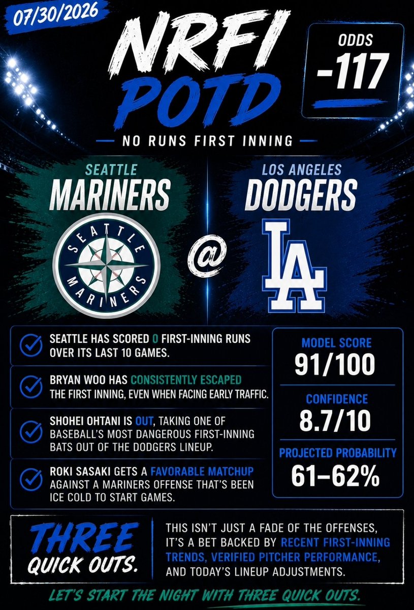 SBAPicks tweet picture