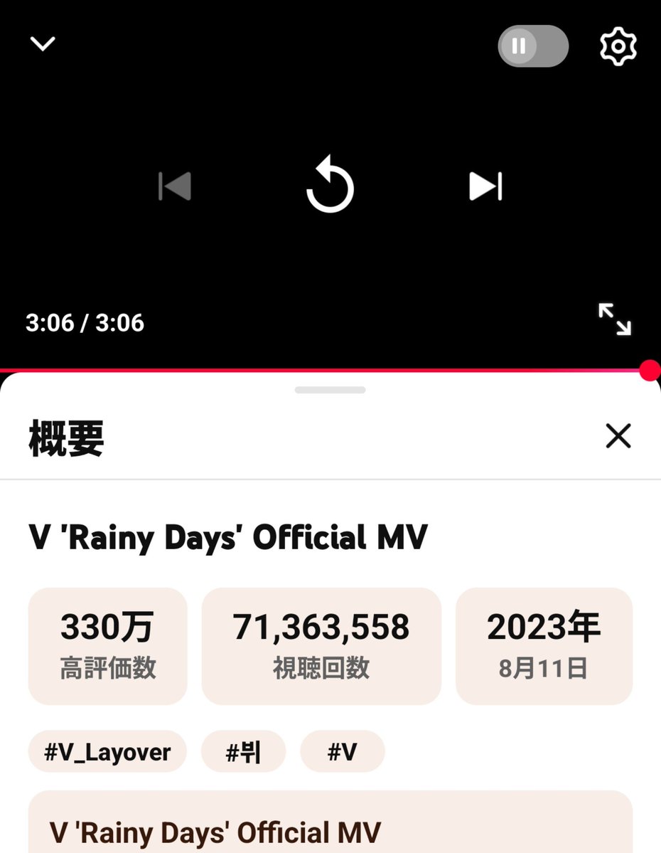 macoron812's tweet photo. VのMV YouTube視聴応援✨✨
Layoverは大好きなテテの初ソロアルバム🩷
テテの想いの詰まった大切な🎁
これからも視聴応援していきます
🎼RainyDays
https://t.co/dKPjucrrEw
🎼Blue
https://t.co/T31I9S6TvG
🎼 ForUs
https://t.co/aIhQ2CHAnA…
#V_RainyDays #V_Blue
#V_ForUs
#V_Layover #BTSV https://t.co/yEVuzmhldg