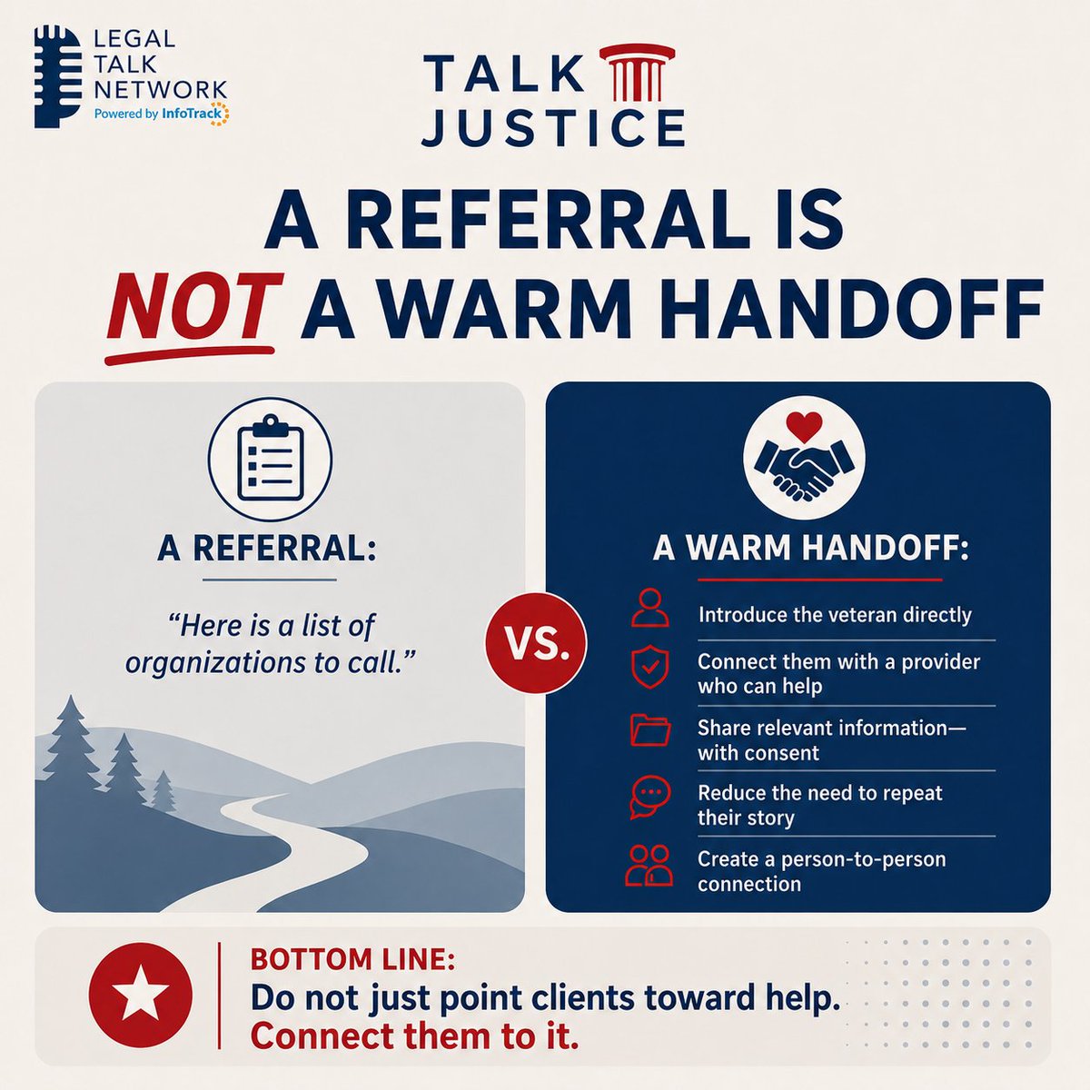 LegalTalkNet's tweet photo. 🪢 Close the Referral Gap

The next step should not become another barrier.

🎧 Build stronger pathways for unmet client needs: https://t.co/pmrXGE7qAD

Keep stronger legal service strategies in your feed.

#AccessToJustice #LegalAid #VeteransLaw #CivilLegalAid https://t.co/m0nmsOaqg2
