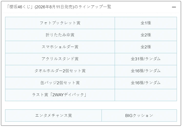 コンビニチェッカー on X: 