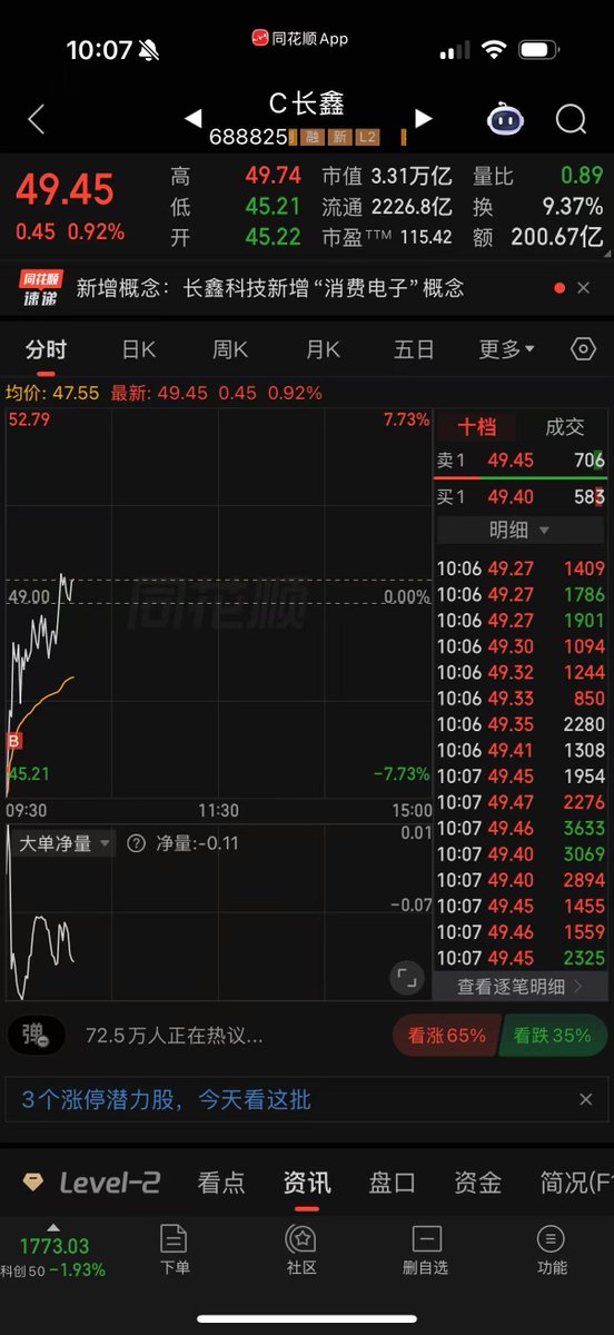 Cryptoxiao tweet media
